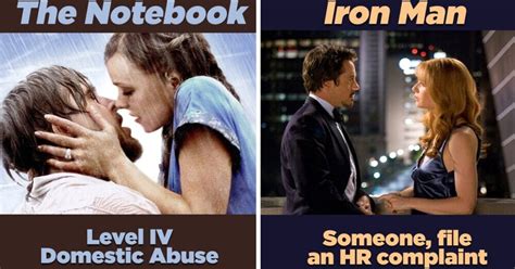 Famous Fictional Couples