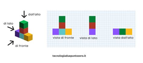 Proiezioni Ortogonali Esercizi Propedeutici Tecnologiaduepuntozero It