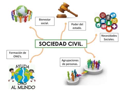 Trabajo Social Y Medio Ambiente Ppt