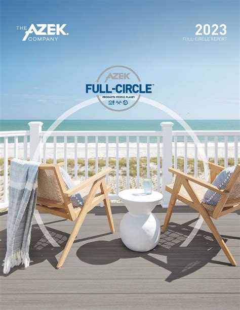 The Azek Company The Azek® Company Releases 2023 Full Circle Report