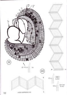 Patrones Mundillo Ideas In Bobbin Lace Bobbin Lace Patterns