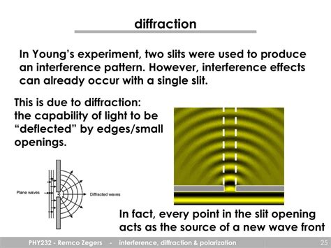 Ppt Interference Diffraction Polarization Powerpoint Presentation