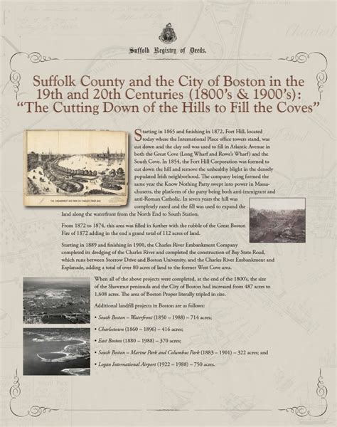 Explore Suffolk County - Suffolk County Registry of Deeds