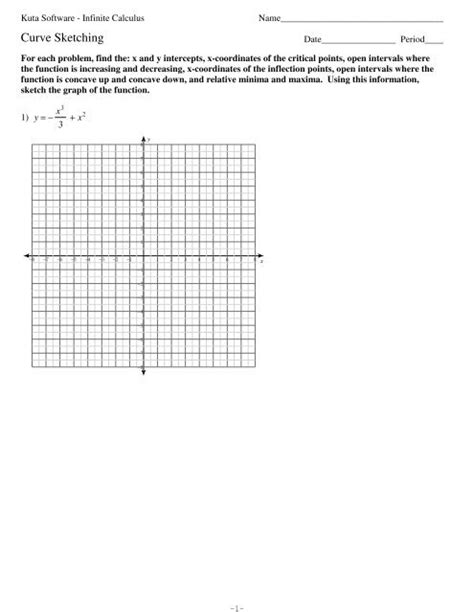 Curve Sketching Kuta Software Worksheets Library