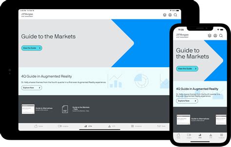 Guide To The Markets J P Morgan Asset Management