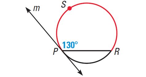 Angle Relationships In Circles