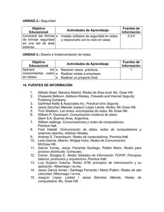 Interconectividad De Redes PDF