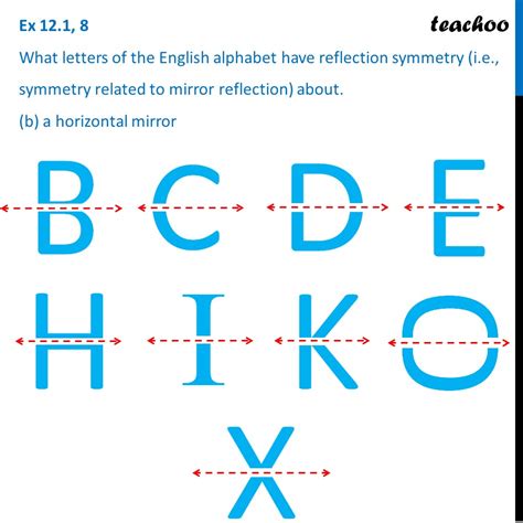 What Letters Of The English Alphabet Have Reflectional Symmetry About