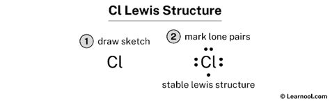 Cl Lewis structure - Learnool