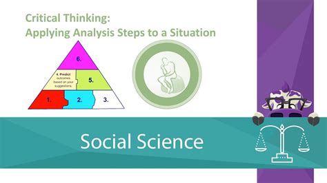 Critical Thinking Applying Analysis Steps To A Situation YouTube