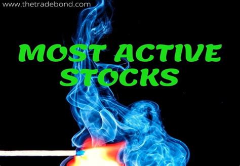 MOST ACTIVE STOCKS - The Trade Bond