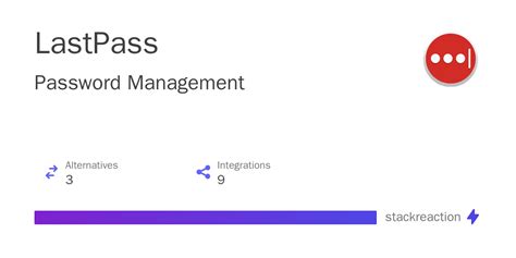 Lastpass Integrations Alternatives And More In 2024