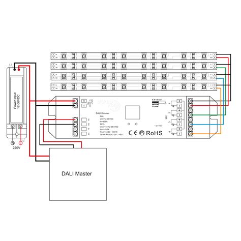 Dali Pwm Dimmer Pwm Kanal Led Rgb Rgbw X A Steuerung