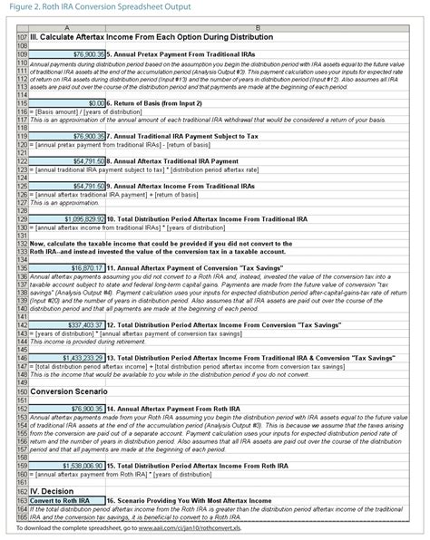 Roth Ira Conversion Spreadsheet Worksheets Library