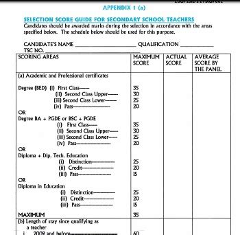 TSC New Scoresheet Guidelines Documents For July 2022 Recruit