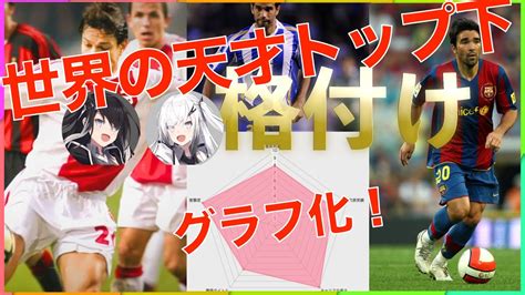 【グラフ化】歴代世界のトップ下ランキング〜日本人も堂々のランクイン〜現代サッカーでは不遇の10番タイプ Youtube