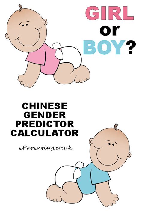 Chinese Gender Predictor Calculator Chinese Gender Gender