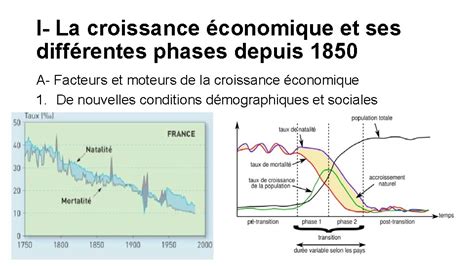 Croissance Conomique Et Mondialisation Depuis Le Milieu Du