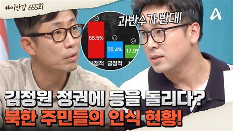 이만갑모아보기 북한에서 일어나는 불만의 바람 2024년 북한 주민들의 인식은 북한 인식 이제 만나러 갑니다