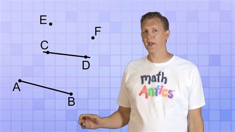 Mathantics Geometry Points Lines And Planes