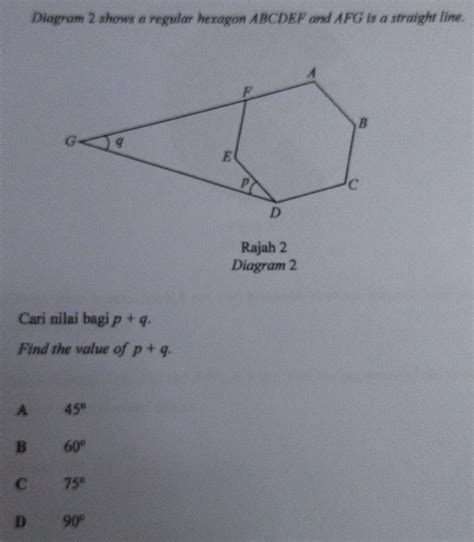 Solved Diagram Shows A Regular Hexagon Abcdef And Afg Is A Straight