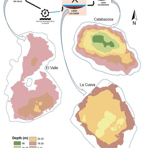 Microprofiles Of Dissolved Oxygen And Oxidation Reduction Potential In Download Scientific