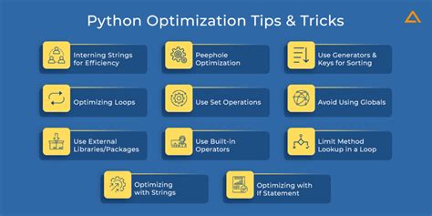 Python Optimization Performance Tips Tricks In 2024