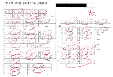 中学生テスト返却と90点以上取れる生徒に共通すること Tskトリツ進学会