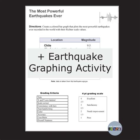 Earthquake Activity Worksheet And Seismic Waves Made By Teachers