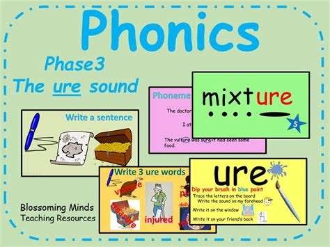 Phonics Phase 3 The Ure Sound Teaching Resources