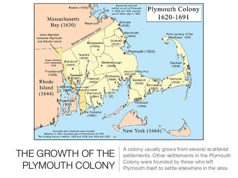 Map Of Massachusetts Bay Colony And Plymouth