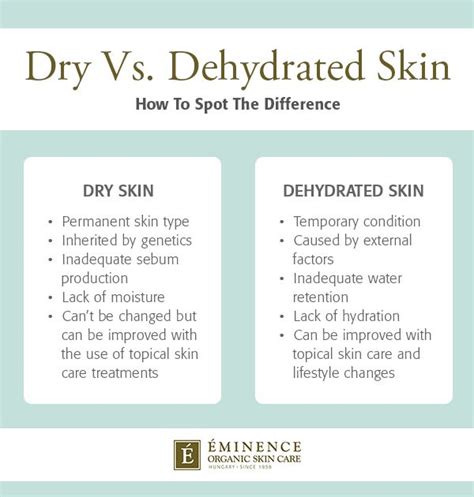 4 Signs Your Skin Is Dehydrated And How To Fix It Eminence Organic Skin