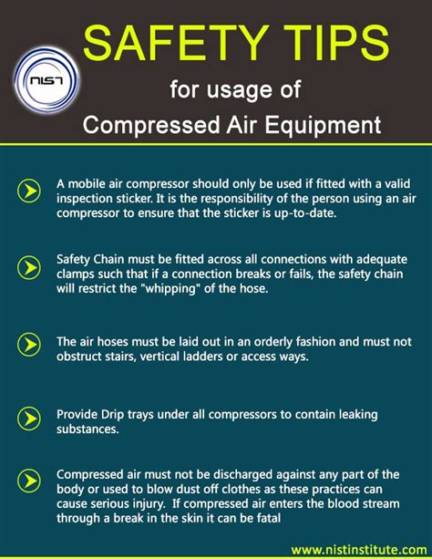 Safety Tips For Usage Of Compressed Air Equipment Nistinstitute