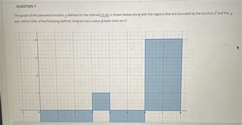 Solved Suppose Ax Dx And Integral Subscript I Chegg