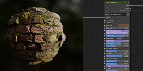 Procedural Texturing Blender Master Class Blender Market