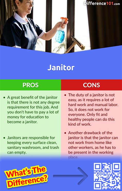 Custodian Vs Janitor 5 Key Differences Pros Cons Similarities