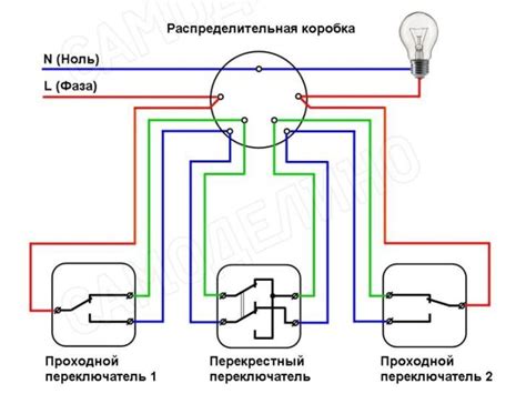 Проходной выключатель ? - схема подключения с 2х мест на две лампы ...