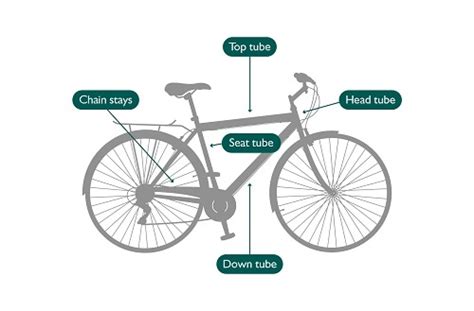 Hybrid Bike Sizing Guide