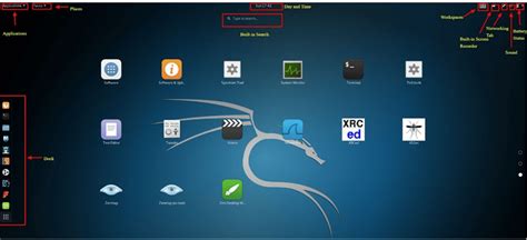 Kali Linux Tutoriel Pour Les D Butants Qu Est Ce Que C Est Comment L