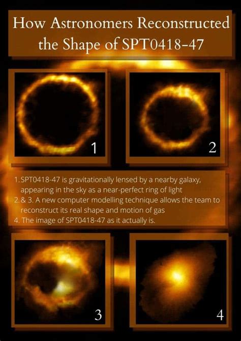 Distant 'Milky Way Look-Alike' Challenges Theories of Galaxy Formation