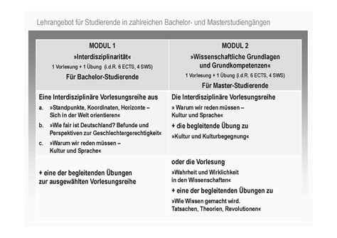 Begleitende Folien Zur Vorlesung