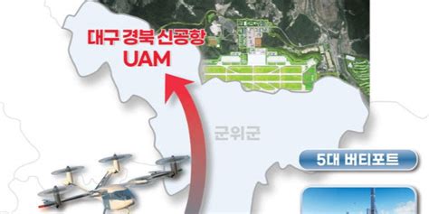 Tk 신공항 개항하면 Uam 시대 활짝 영남일보 사람과 지역의 가치를 생각합니다