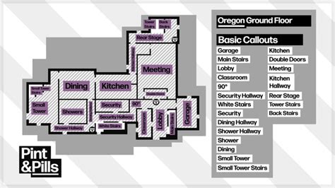 Updated And Improved New Oregon Callouts Link To The Entire Collection In The Comments R