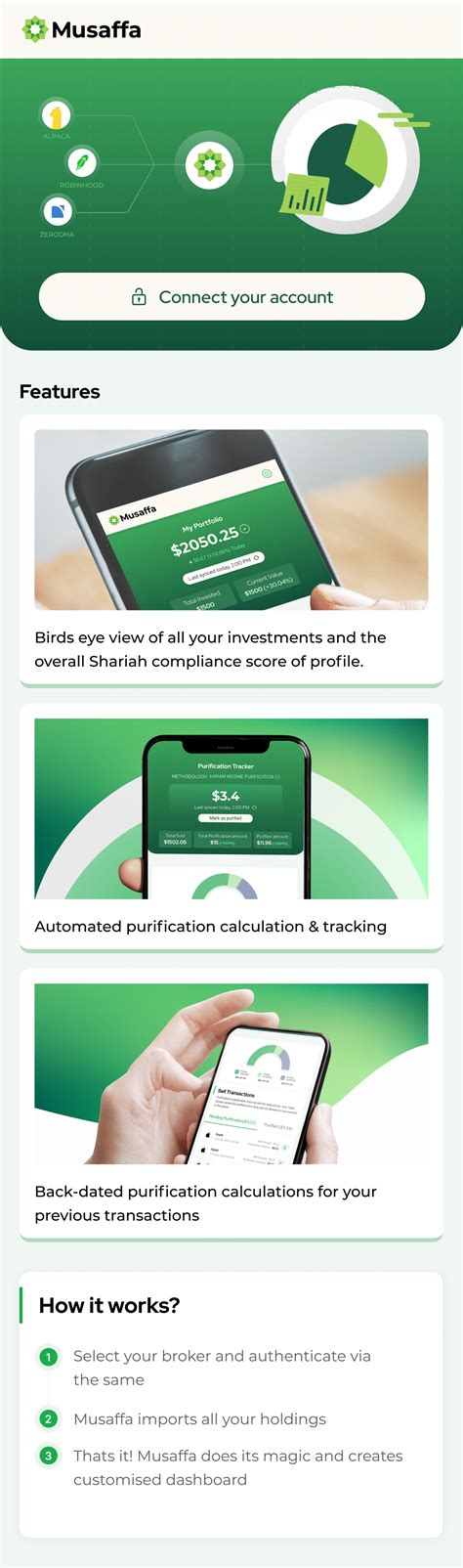 Managing And Purifying Your Investment Portfolio With Musaffa Musaffa Academy