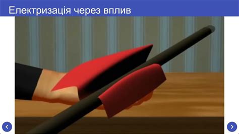 Урок 35 Механізм електризації Електроскоп Youtube