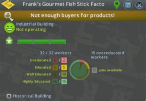 Fix For Not Enough Goods Buyers Customers Guide By Perafilozof