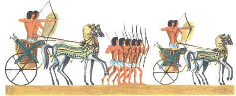 The Military Leadership Of Egyptian Pharaohs The Creation Of Dynasties