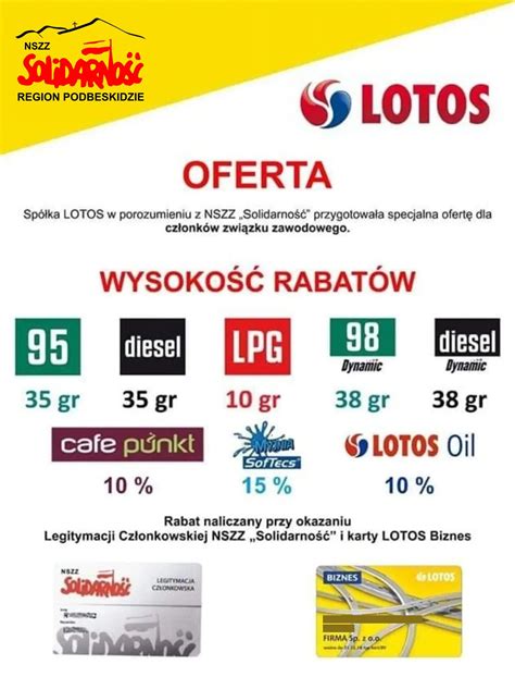 NSZZ SOLIDARNOŚĆ - Oferta specjalna LOTOS dla NSZZ "Solidarność"