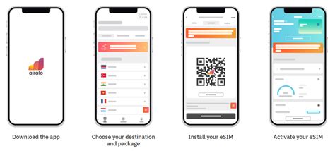 A guide to eSIMs and Airalo | It Was Worth It