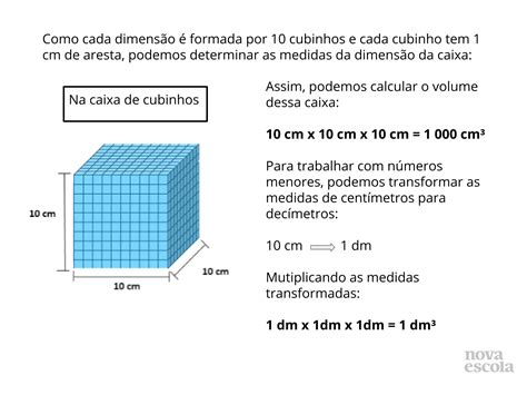 O Que O Volume Tem A Ver A Capacidade Planos De Aula Ano